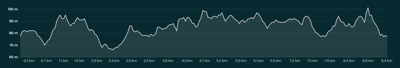 Vidingsjö_Höjdkurva_10km.jpg